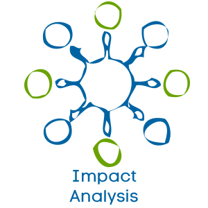 impact analysis