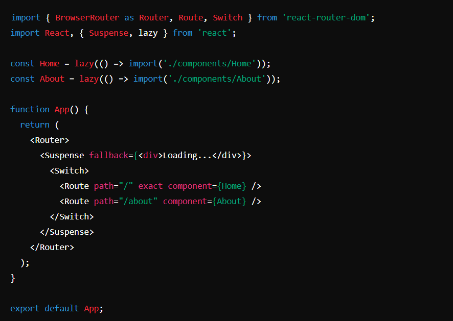 static code splitting